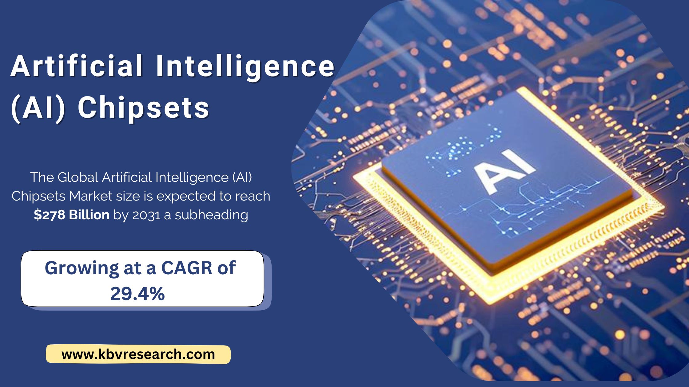 Spotlight on AI Chipsets|Key Players, Essential Features, and Emerging Trends