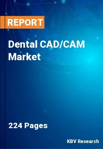 Dental CAD/CAM Market Size, Industry Forecast Report 2031