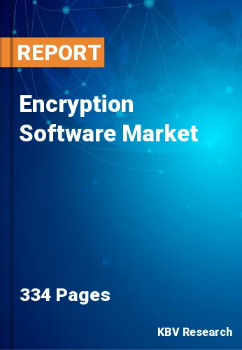 Encryption Software Market Size & Analysis | Forecast 2031