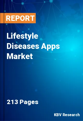 Lifestyle Diseases Apps Market Size, Share | Forecast 2031