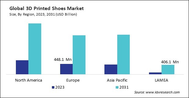 3D Printed Shoes Market Size - By Region