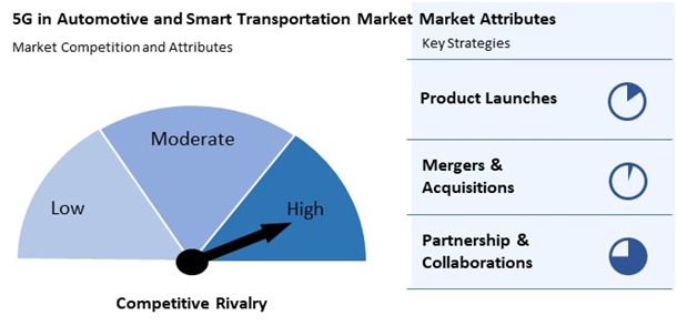 5G in Automotive and Smart Transportation Market Competition and Attributes