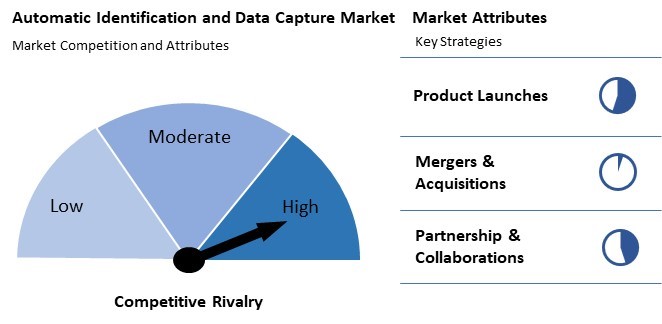 Automatic Identification and Data Capture Market Competition and Attributes