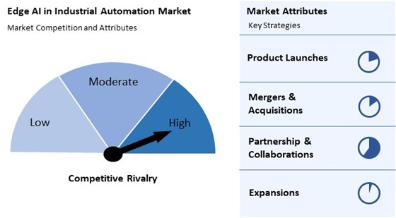 Edge AI in Industrial Automation Market Competition and Attributes