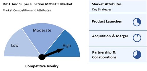 IGBT And Super Junction MOSFET Market Competition and Attributes